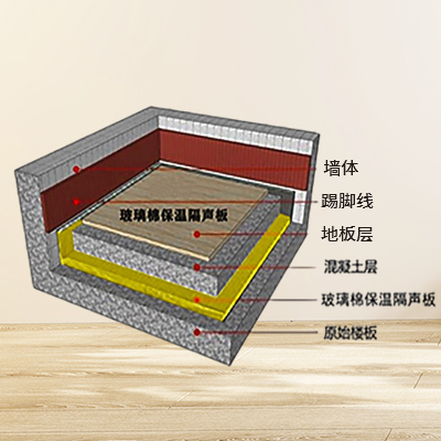 玻璃棉保温隔声板楼面保温隔声系统